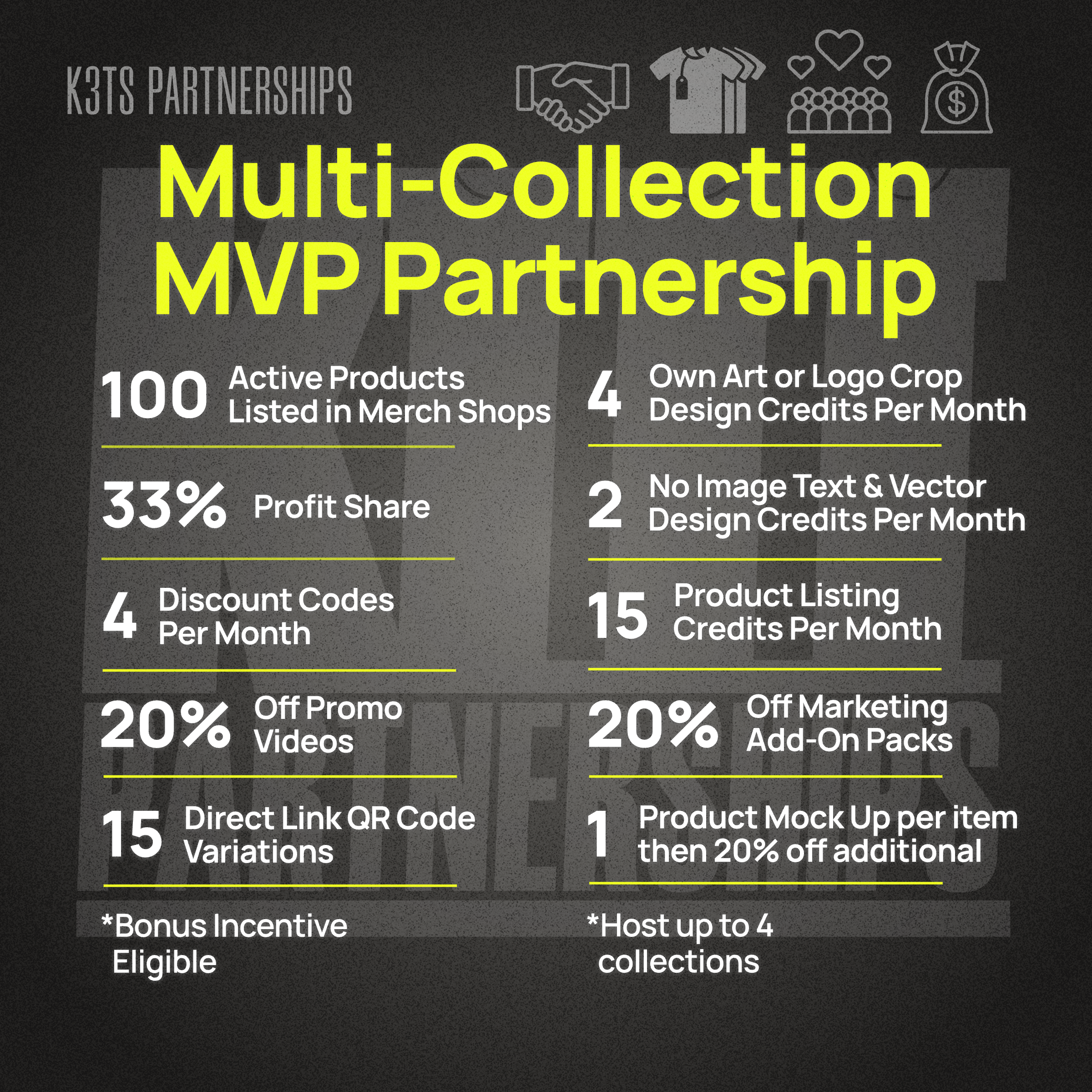 Multi-Collection MVP Partnership ($199.99/mo or save 10% annually)